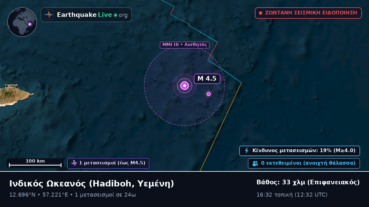 Ινδικός Ωκεανός (Υεμένη)