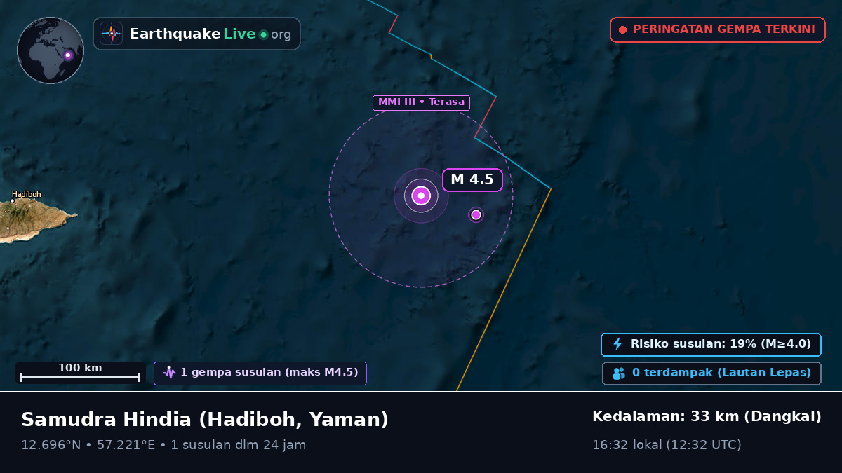 Samudra Hindia (Yaman)
