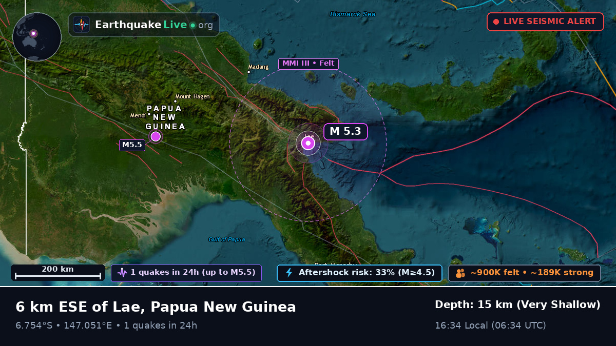 Lae, Morobe, Papua New Guinea