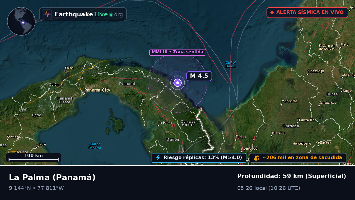 Darién, Panamá