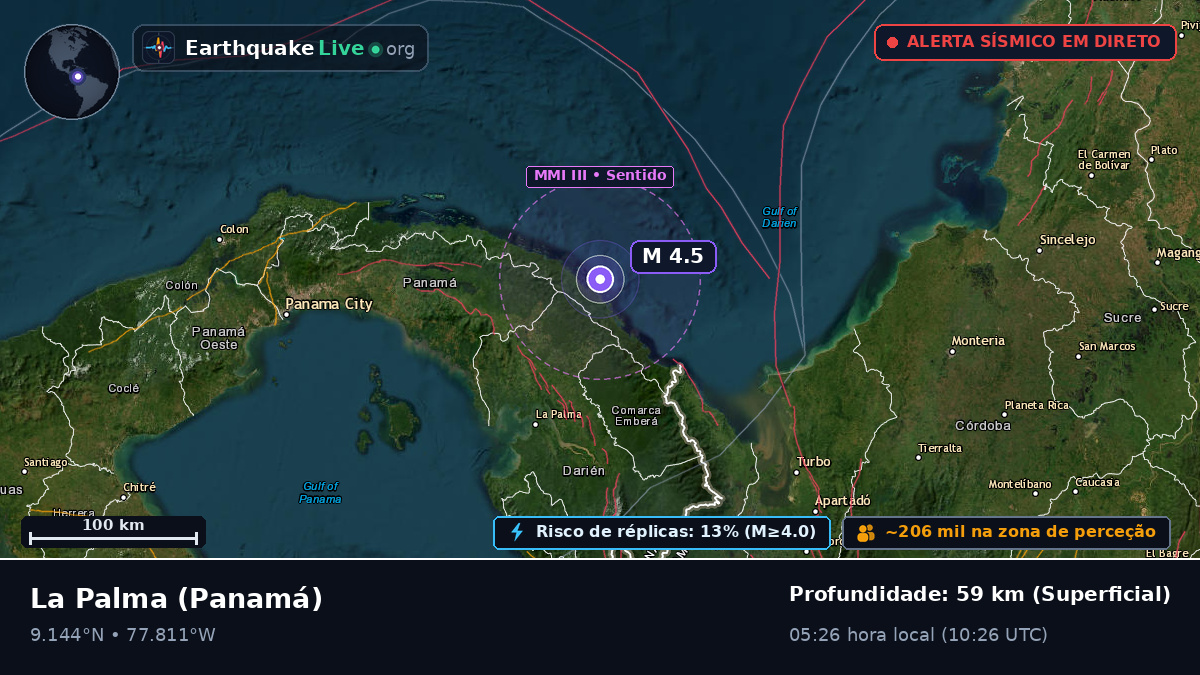 Darién, Panamá