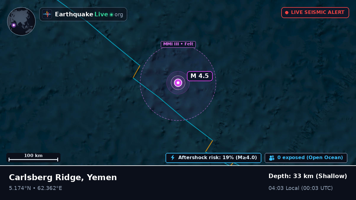 Indian Ocean (Yemen)