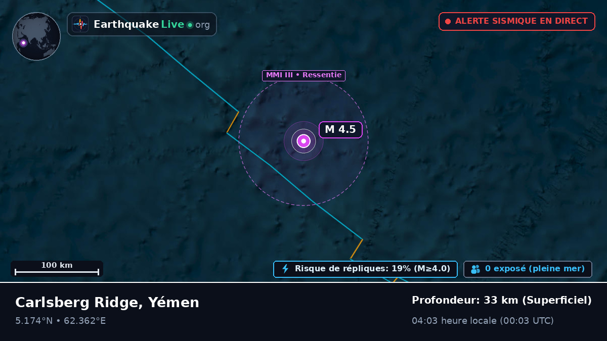 Océan Indien (Yémen)