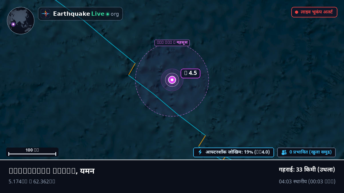 हिंद महासागर (यमन)