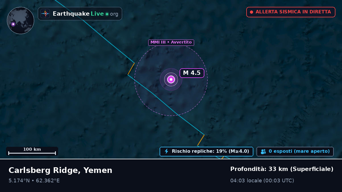 Oceano Indiano (Yemen)