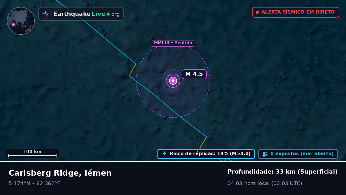 Oceano Índico (Iémen)