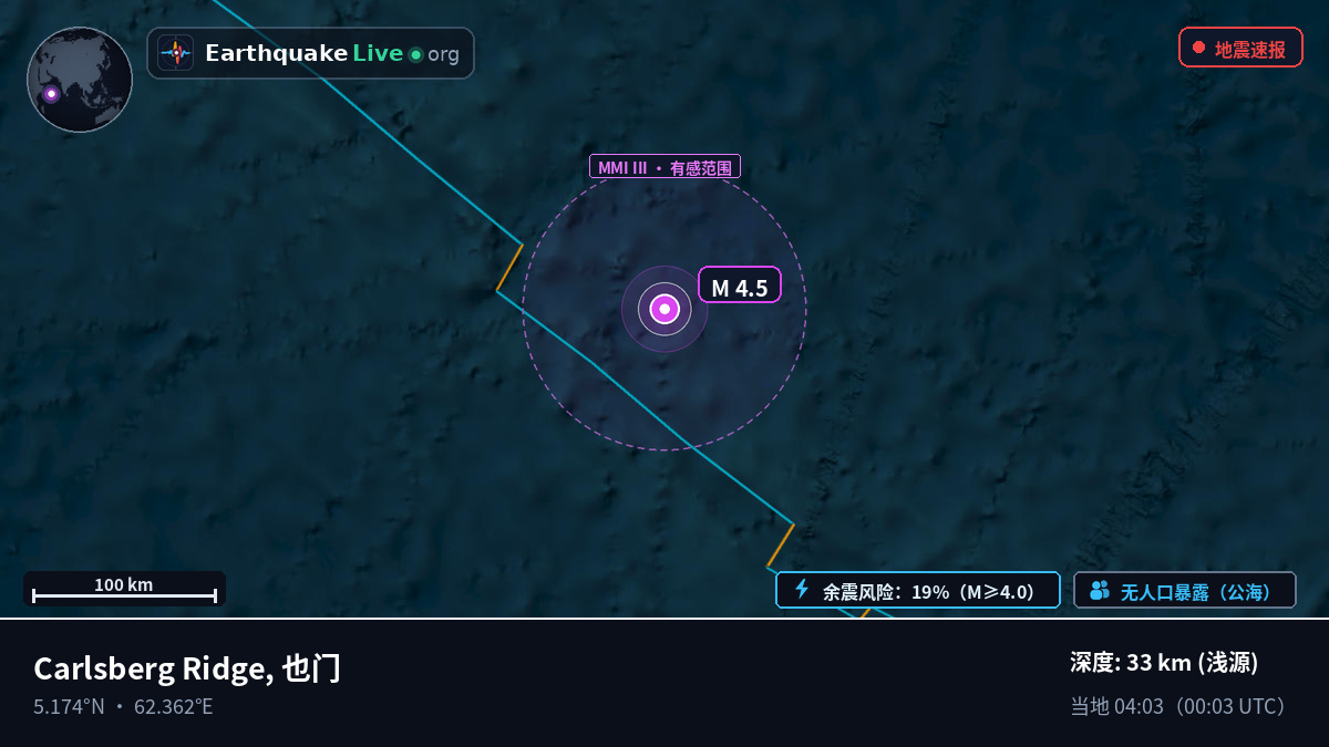 印度洋 (也门)