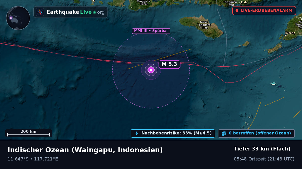 Indischer Ozean (Indonesien)