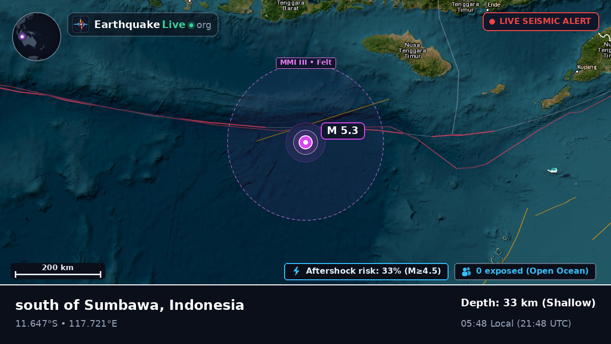 Indian Ocean (Indonesia)
