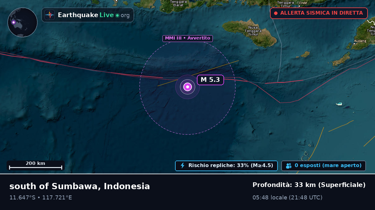 Oceano Indiano (Indonesia)