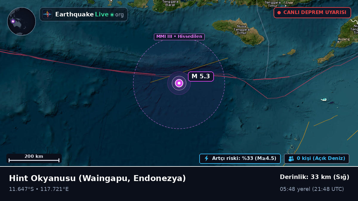 Hint Okyanusu (Endonezya)