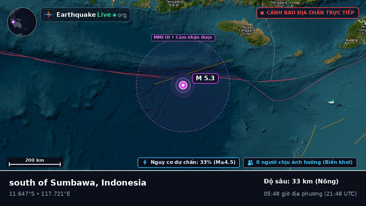 Ấn Độ Dương (Indonesia)