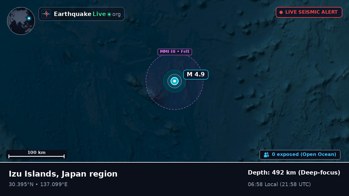 North Pacific Ocean (Japan)