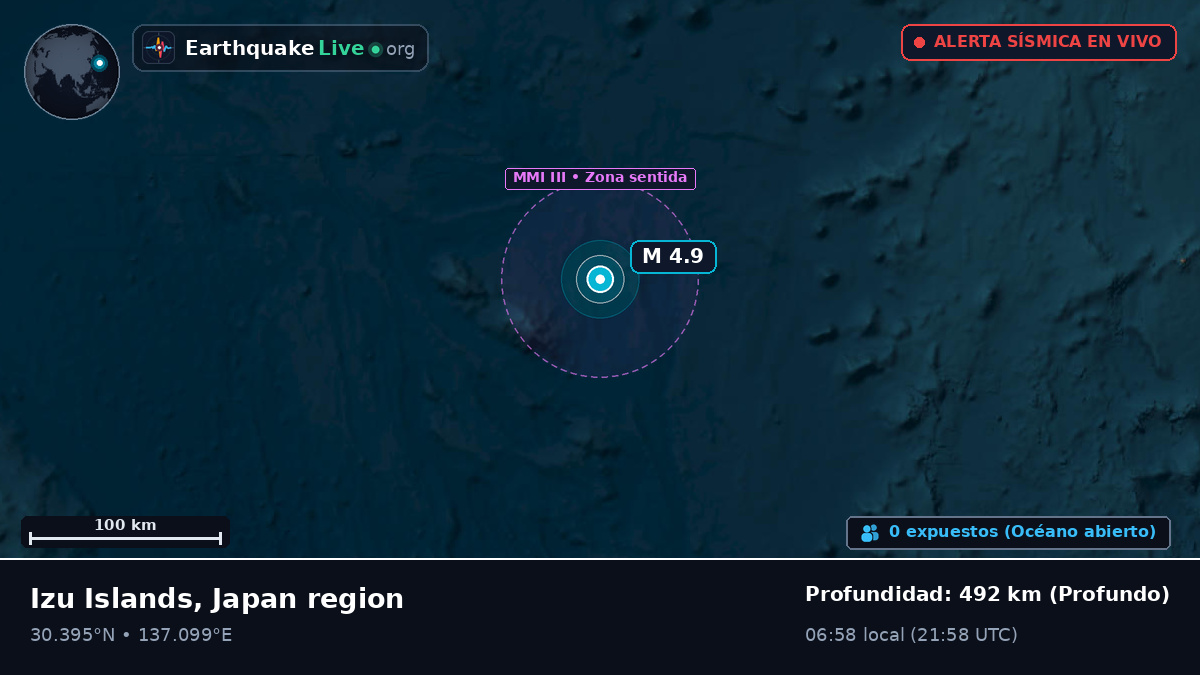Océano Pacífico Norte (Japón)