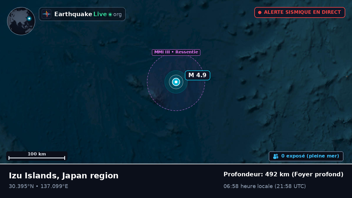 Océan Pacifique Nord (Japon)