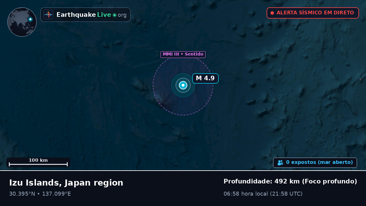Oceano Pacífico Norte (Japão)