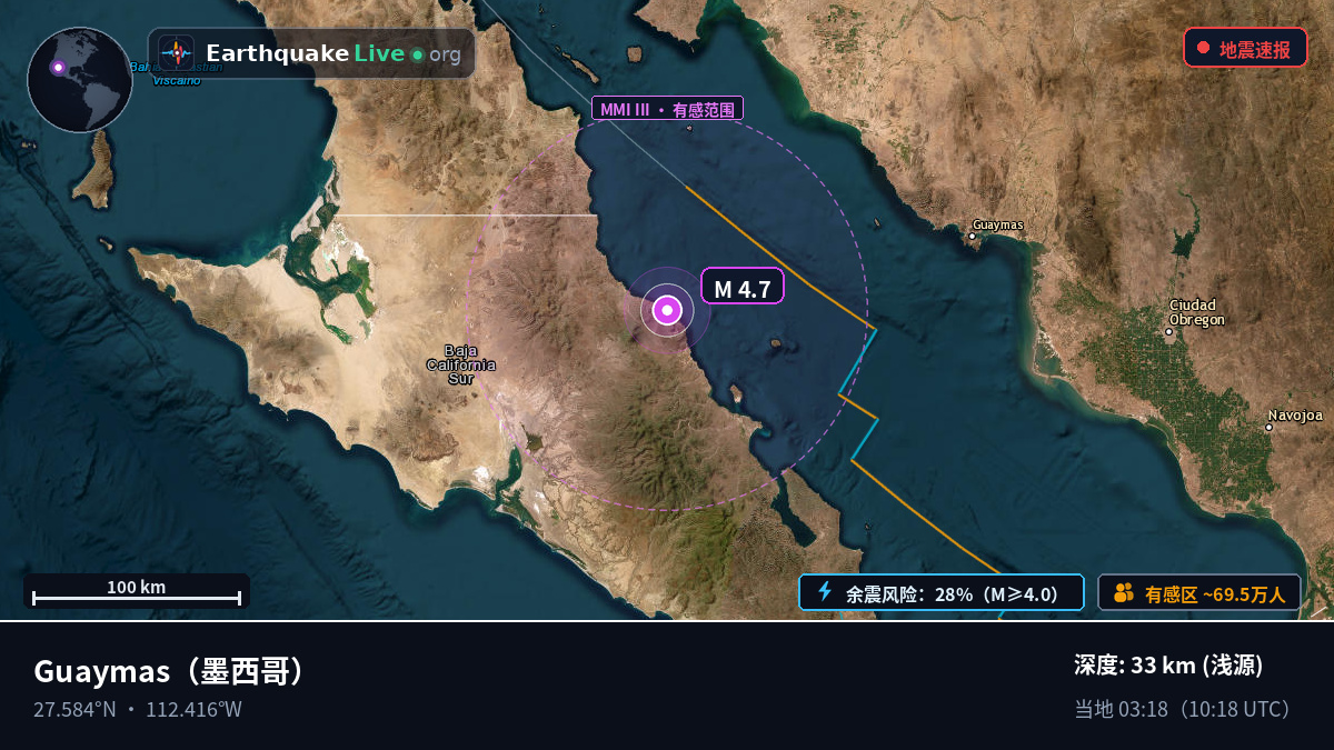 Sonora, 墨西哥
