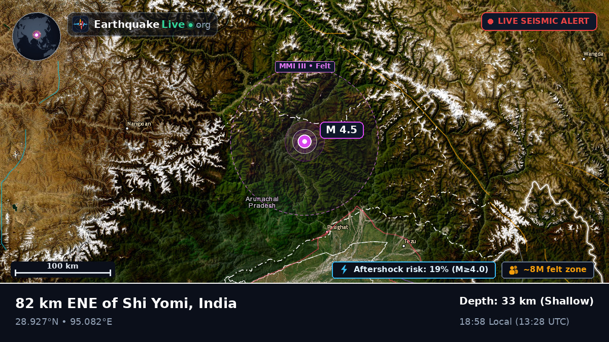 Assam, India