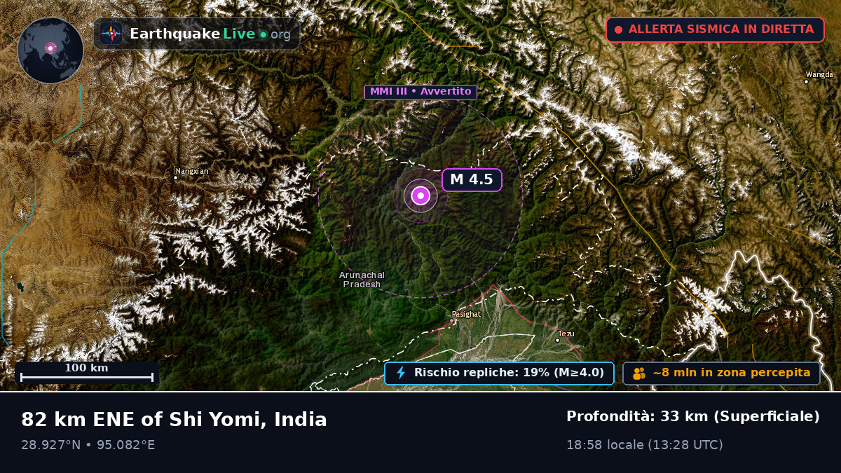 Assam, India