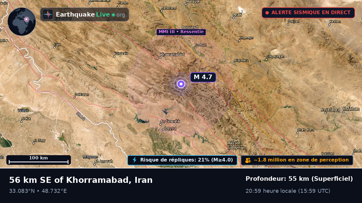 Lorestan, Iran