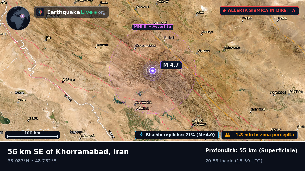 Lorestan, Iran