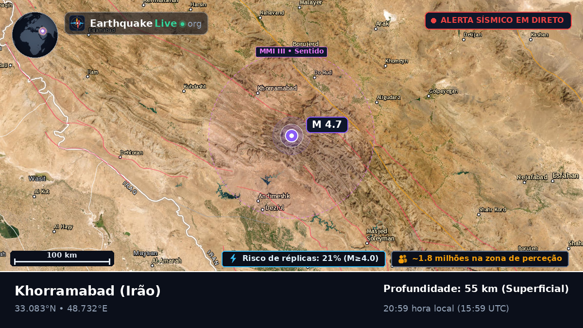 Lorestan, Irão