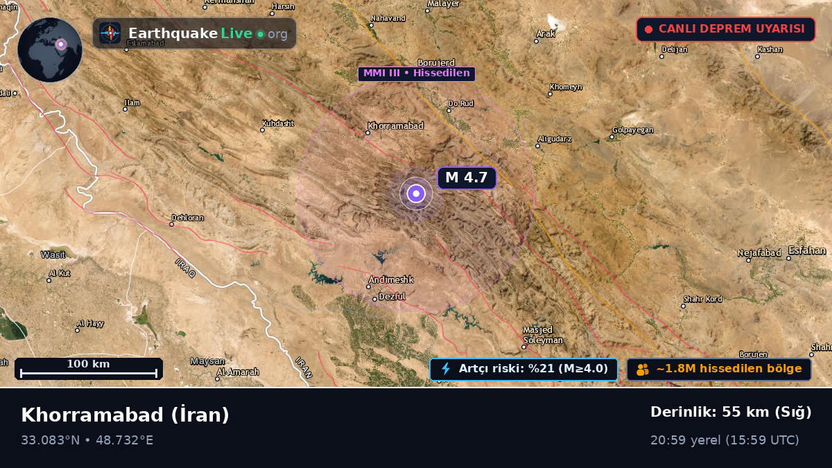 Lorestan, İran