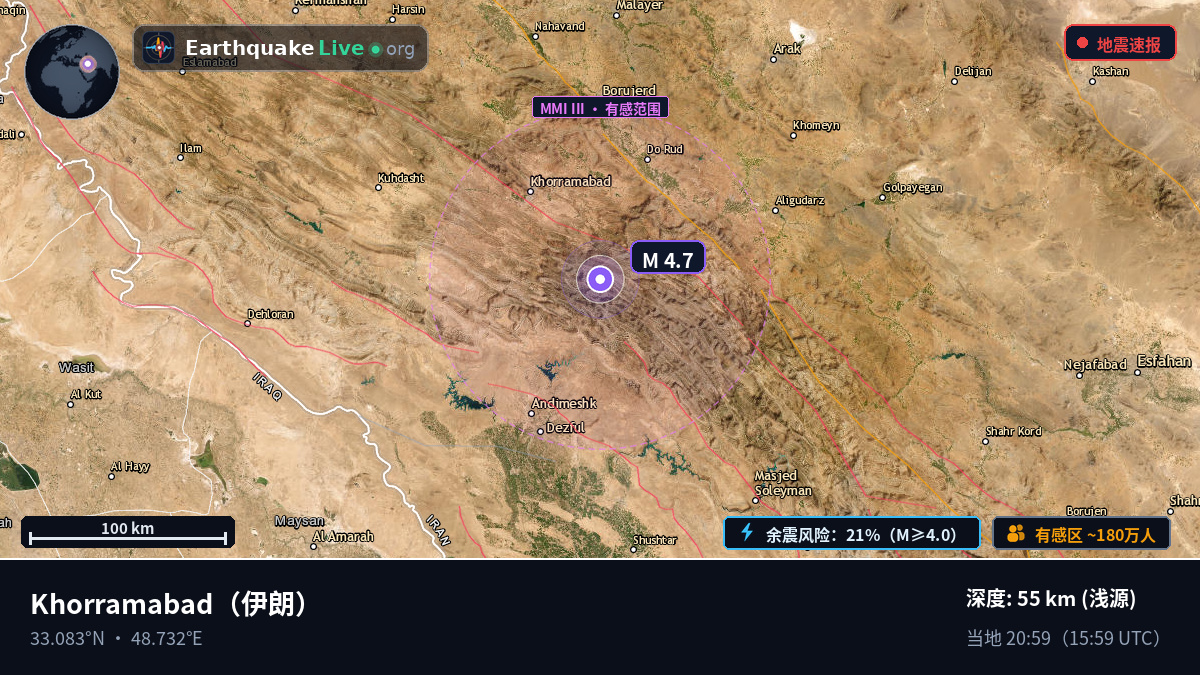 Lorestan, 伊朗