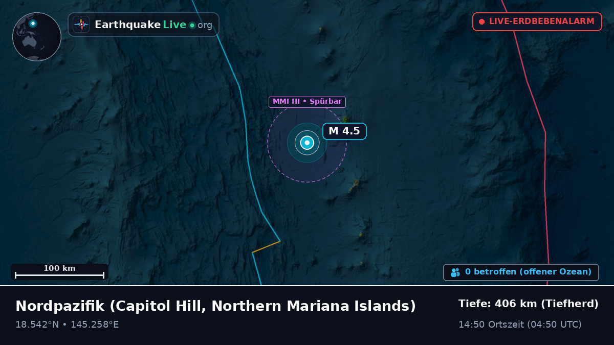 Nordpazifik (Northern Mariana Islands)