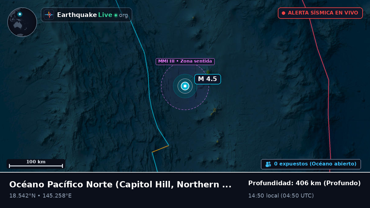 Océano Pacífico Norte (Northern Mariana Islands)