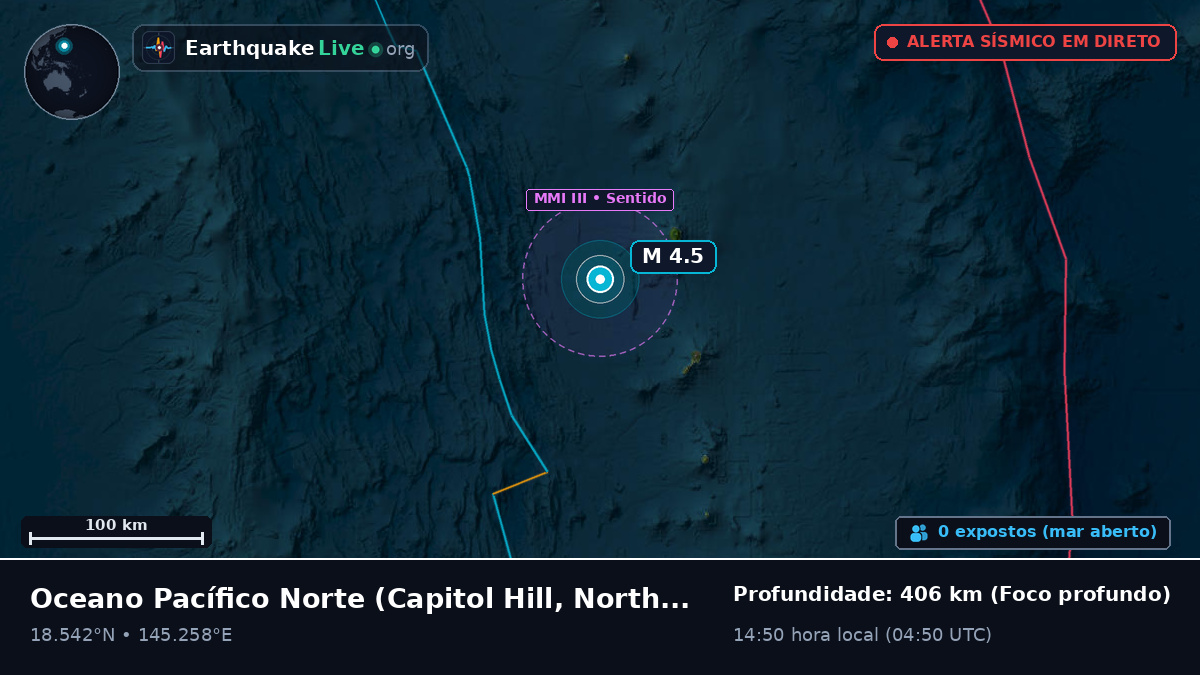 Oceano Pacífico Norte (Northern Mariana Islands)
