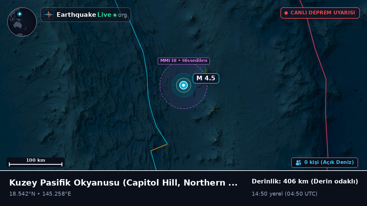 Kuzey Pasifik Okyanusu (Northern Mariana Islands)