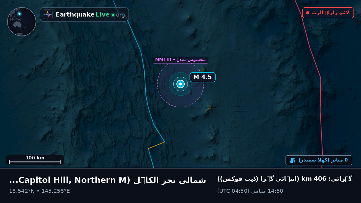 شمالی بحر الکاہل (Northern Mariana Islands)