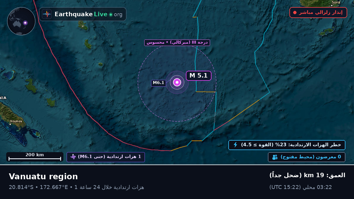 جنوب المحيط الهادئ (فانواتو)