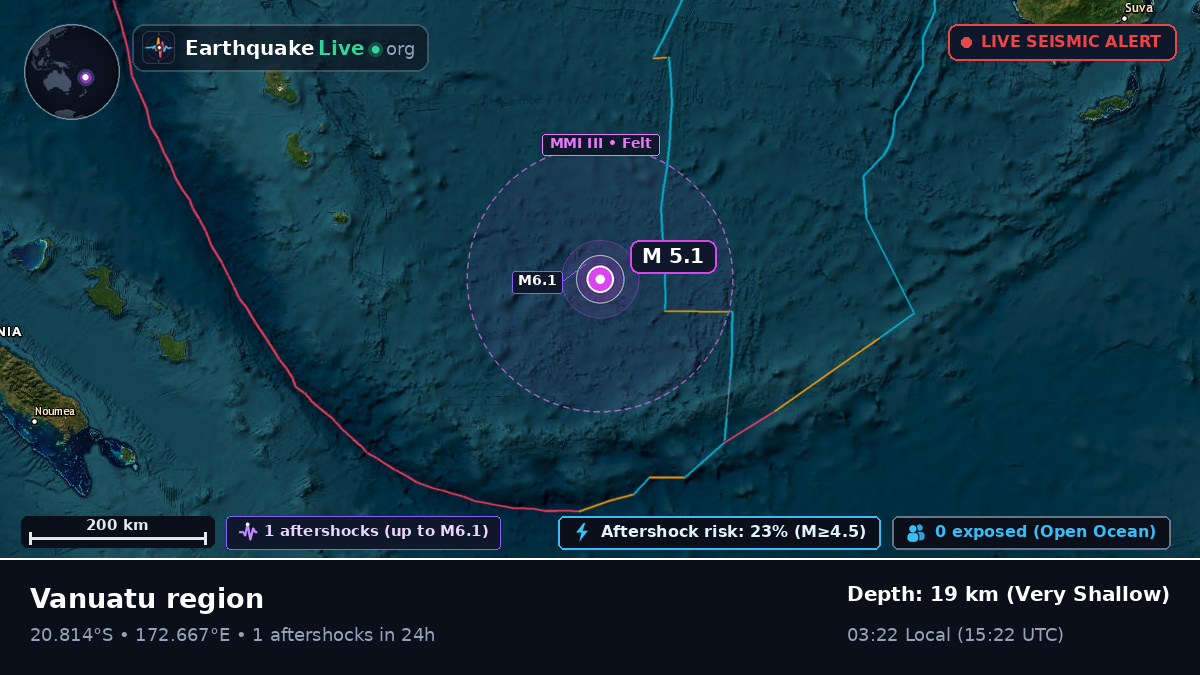 South Pacific Ocean (Vanuatu)