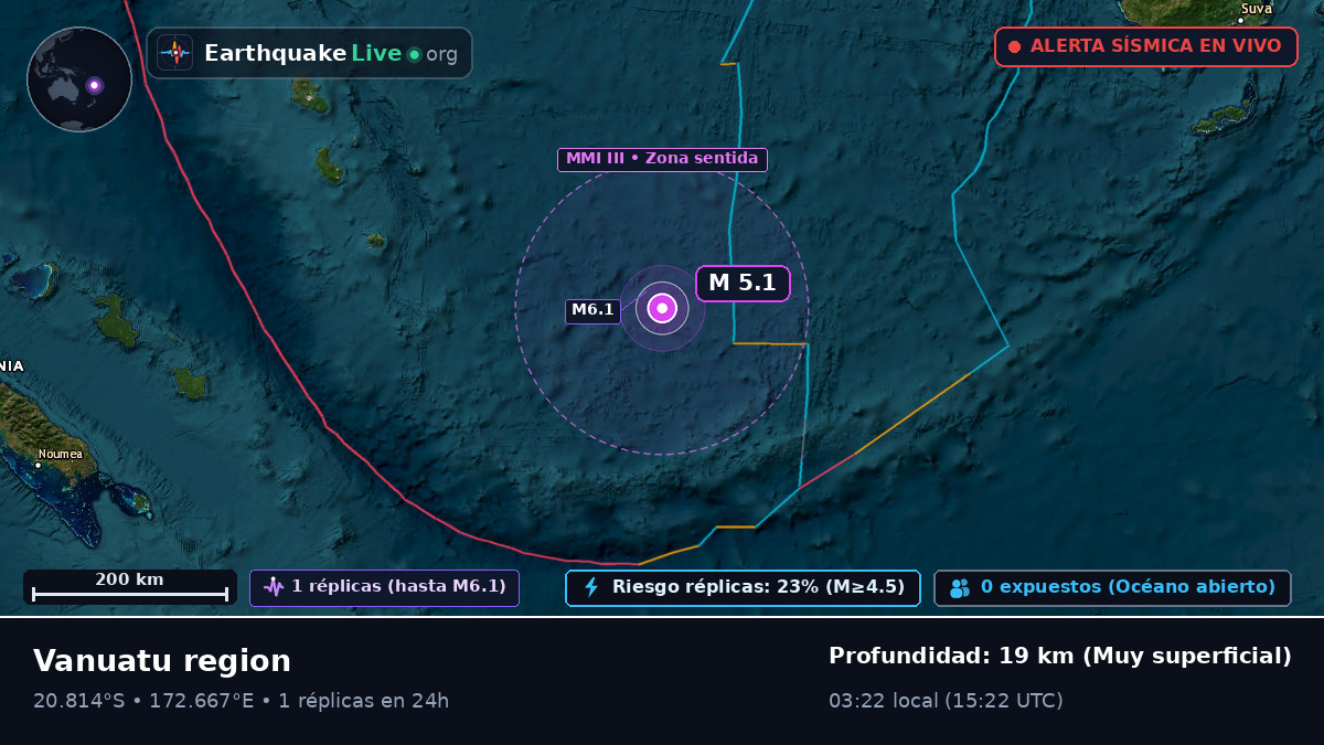 Océano Pacífico Sur (Vanuatu)