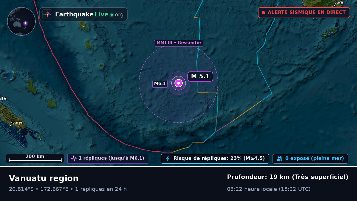 Océan Pacifique Sud (Vanuatu)