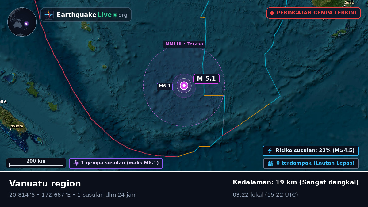 Samudra Pasifik Selatan (Vanuatu)