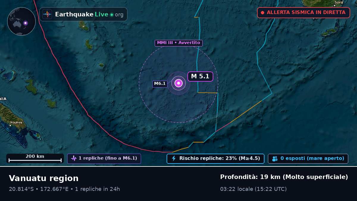 Oceano Pacifico meridionale (Vanuatu)