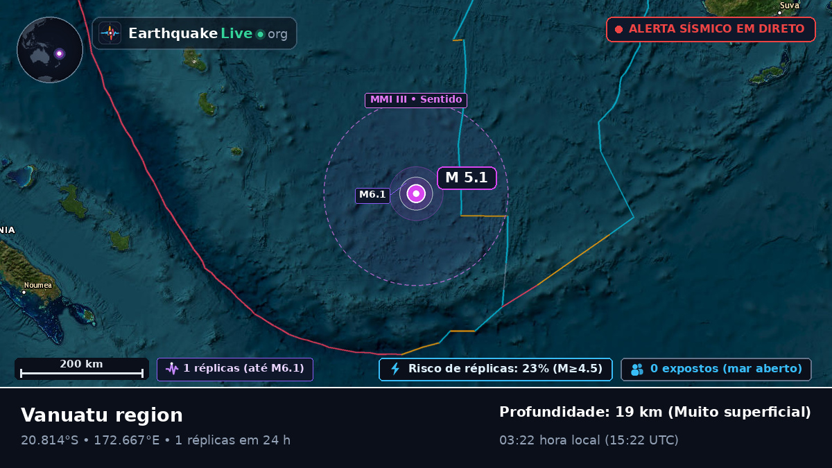 Oceano Pacífico Sul (Vanuatu)