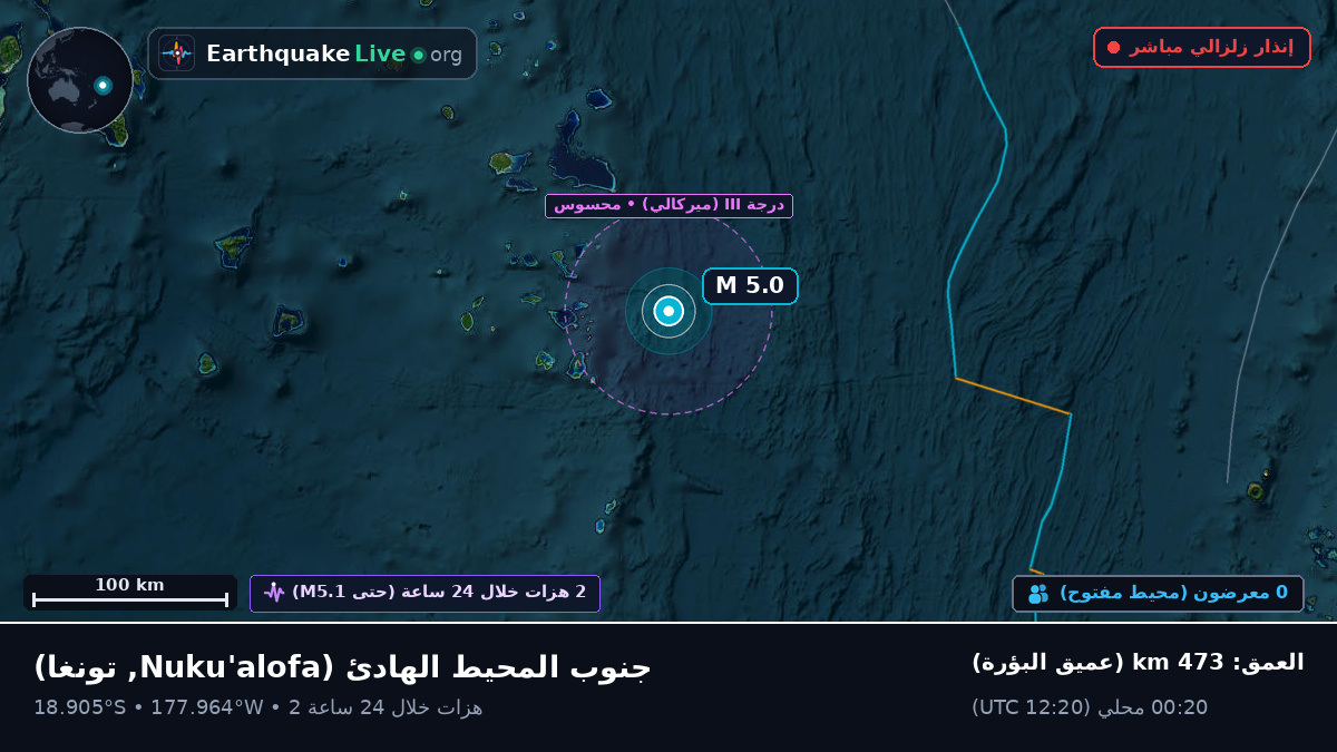 جنوب المحيط الهادئ (تونغا)