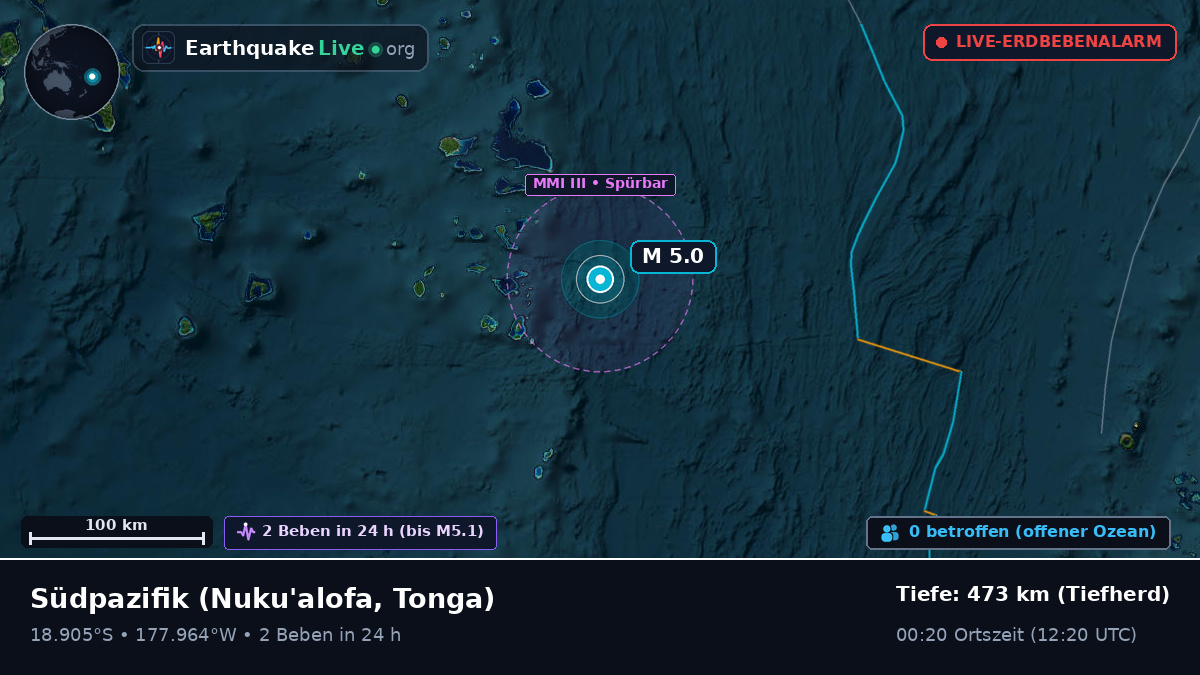 Südpazifik (Tonga)