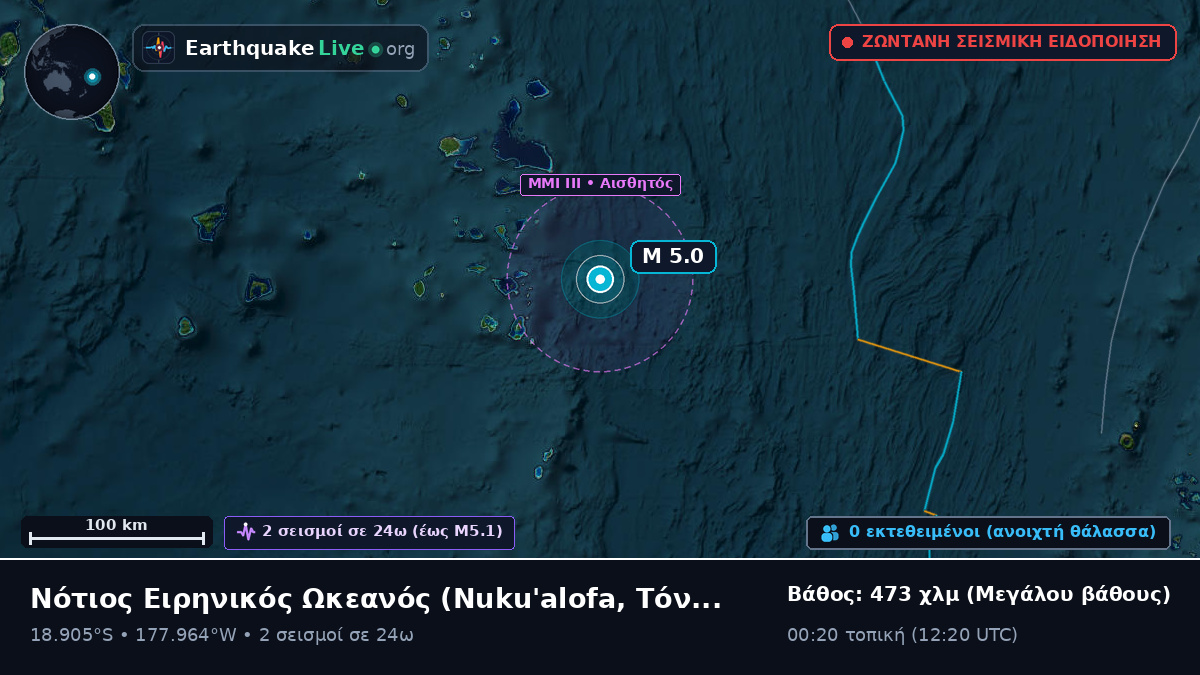 Νότιος Ειρηνικός Ωκεανός (Τόνγκα)