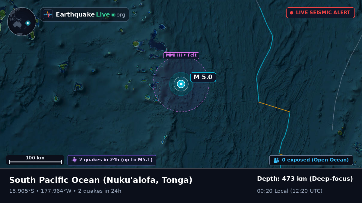 South Pacific Ocean (Tonga)