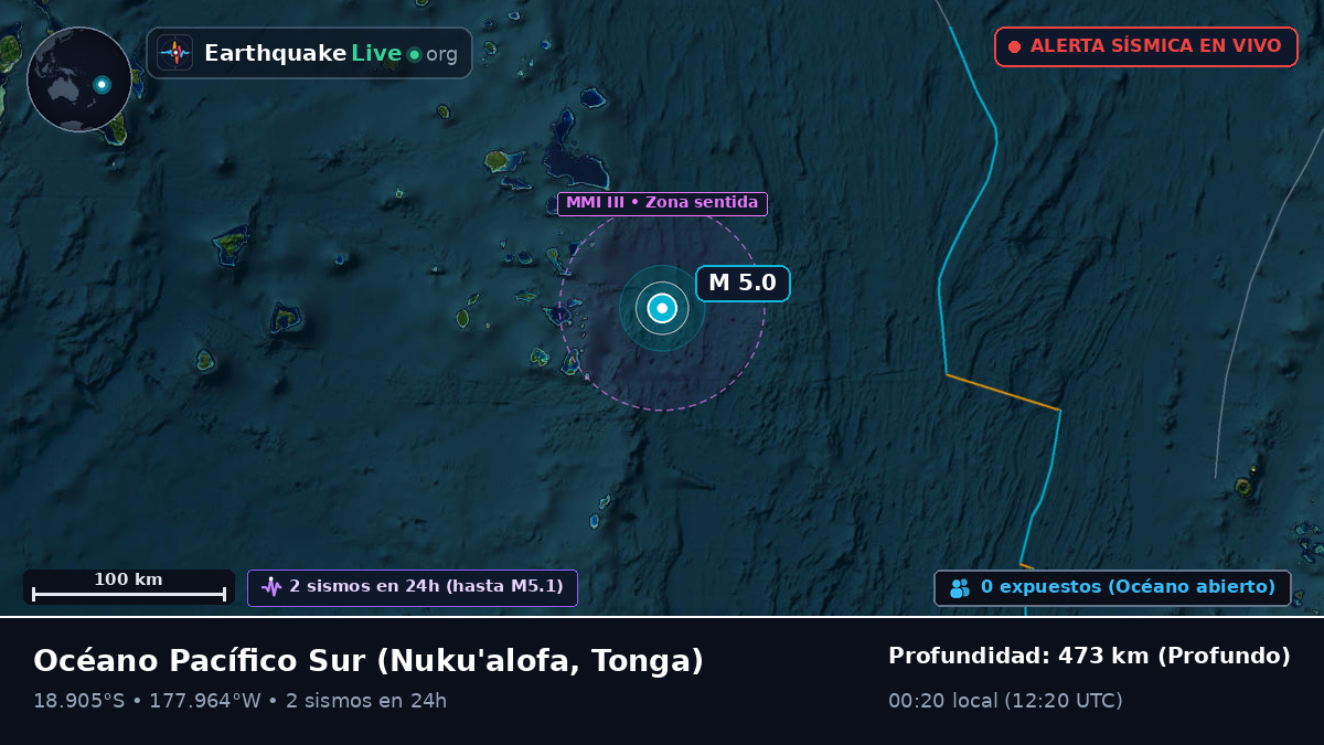Océano Pacífico Sur (Tonga)
