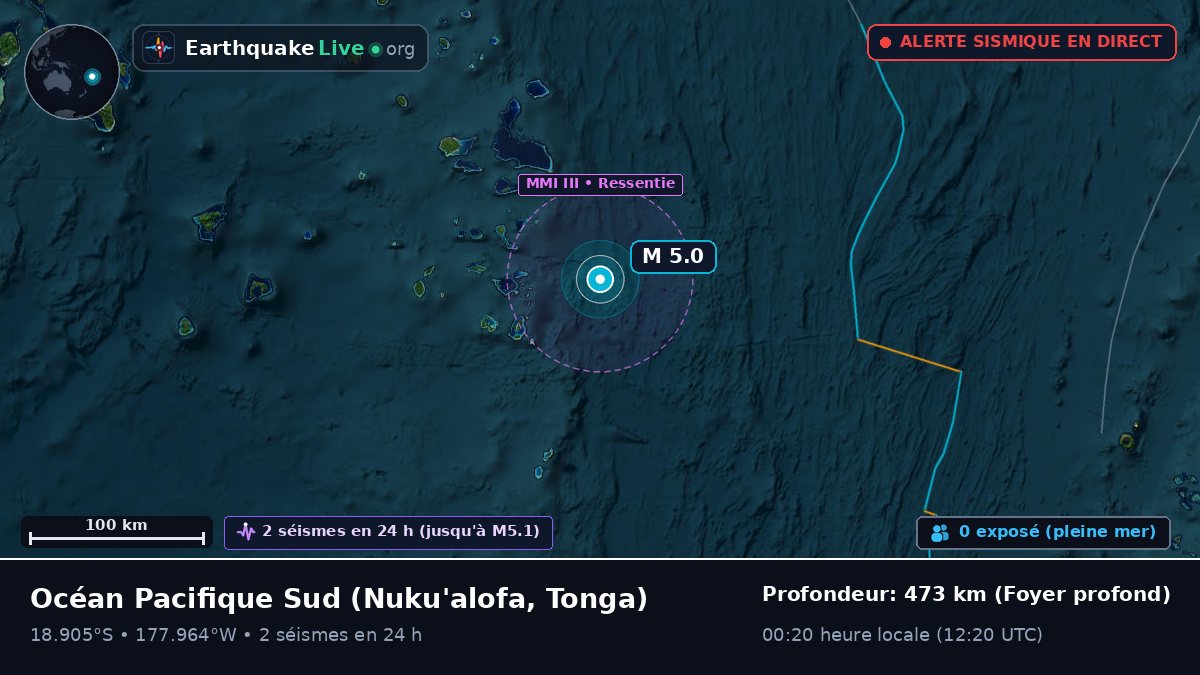 Océan Pacifique Sud (Tonga)