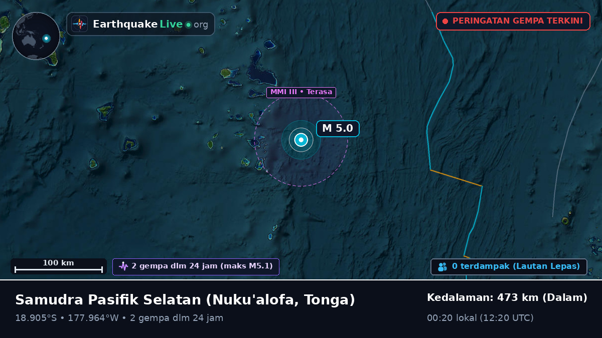 Samudra Pasifik Selatan (Tonga)