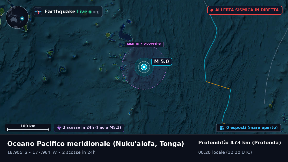 Oceano Pacifico meridionale (Tonga)