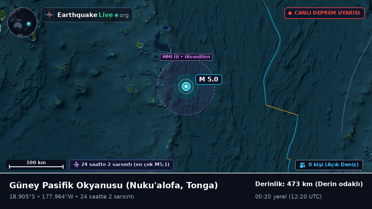 Güney Pasifik Okyanusu (Tonga)