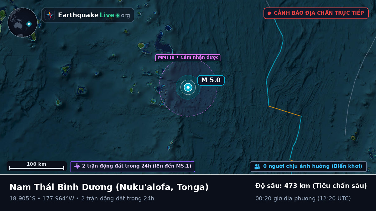 Nam Thái Bình Dương (Tonga)